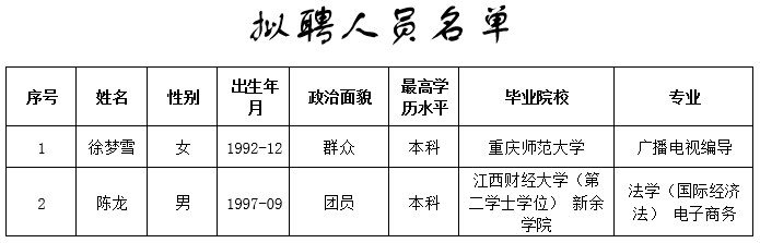 名單.png 名單.png